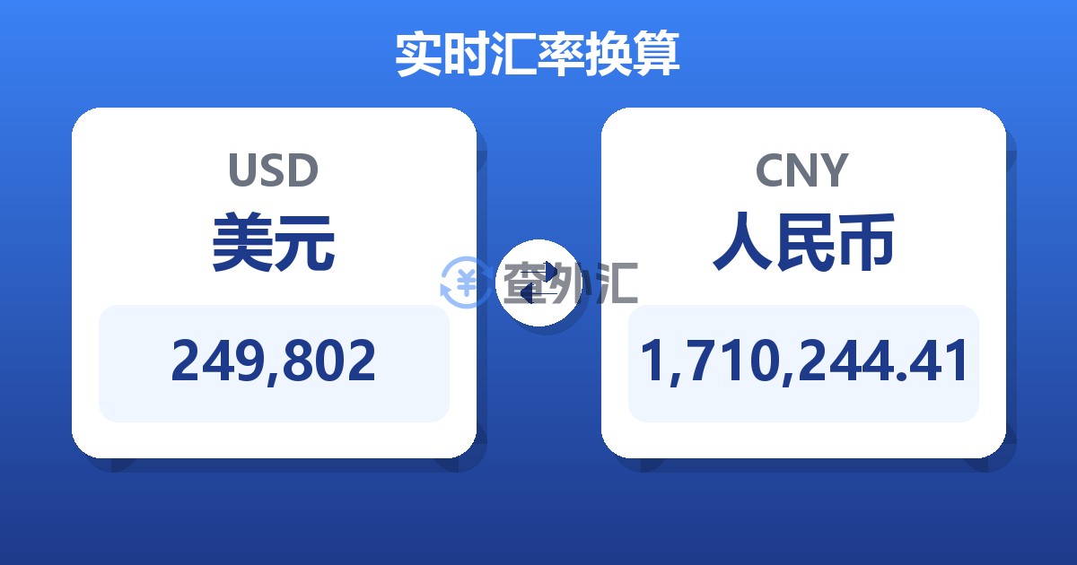 249,802美元兑人民币