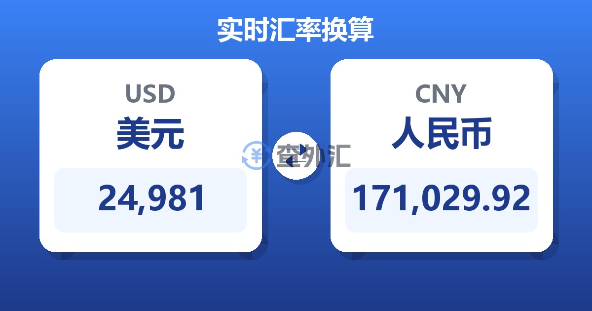24,981美元兑人民币