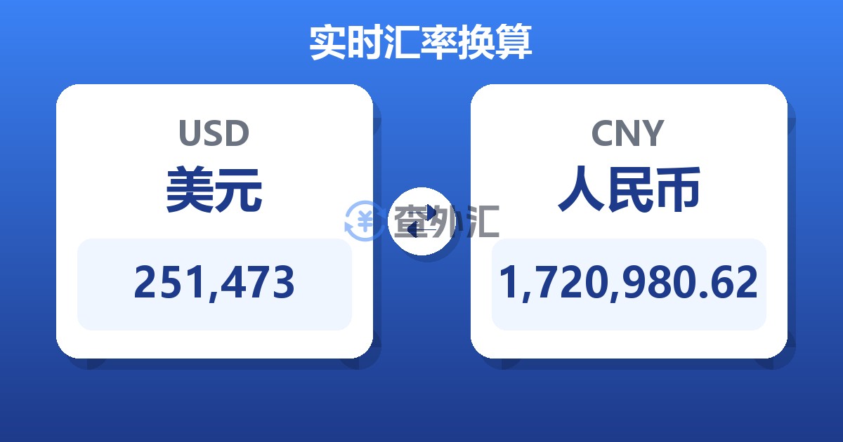 251,473美元兑人民币