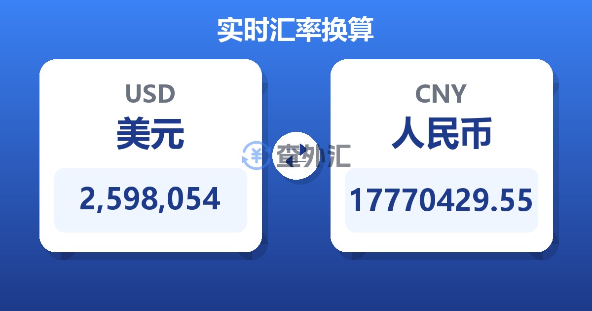 2,598,054美元兑人民币