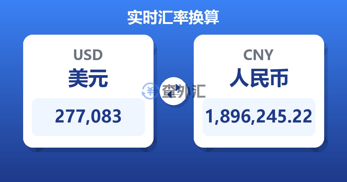277,083美元兑人民币