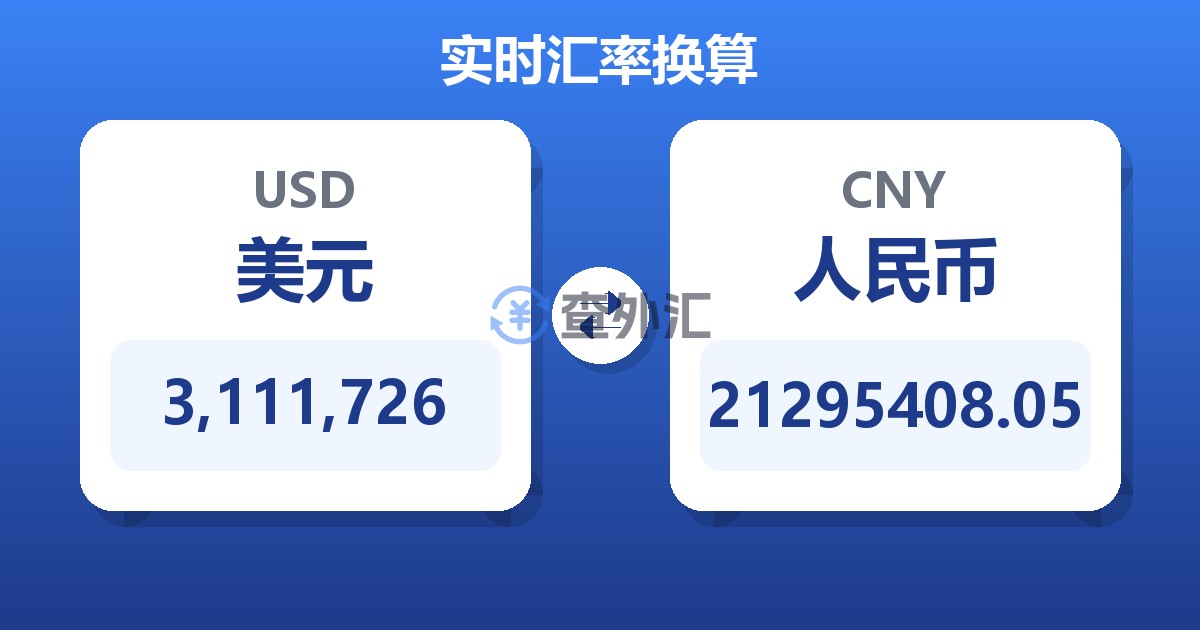 3,111,726美元兑人民币