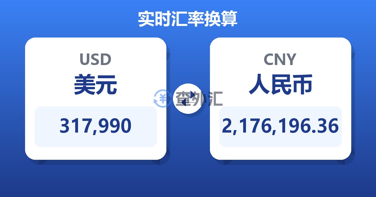 317,990美元兑人民币