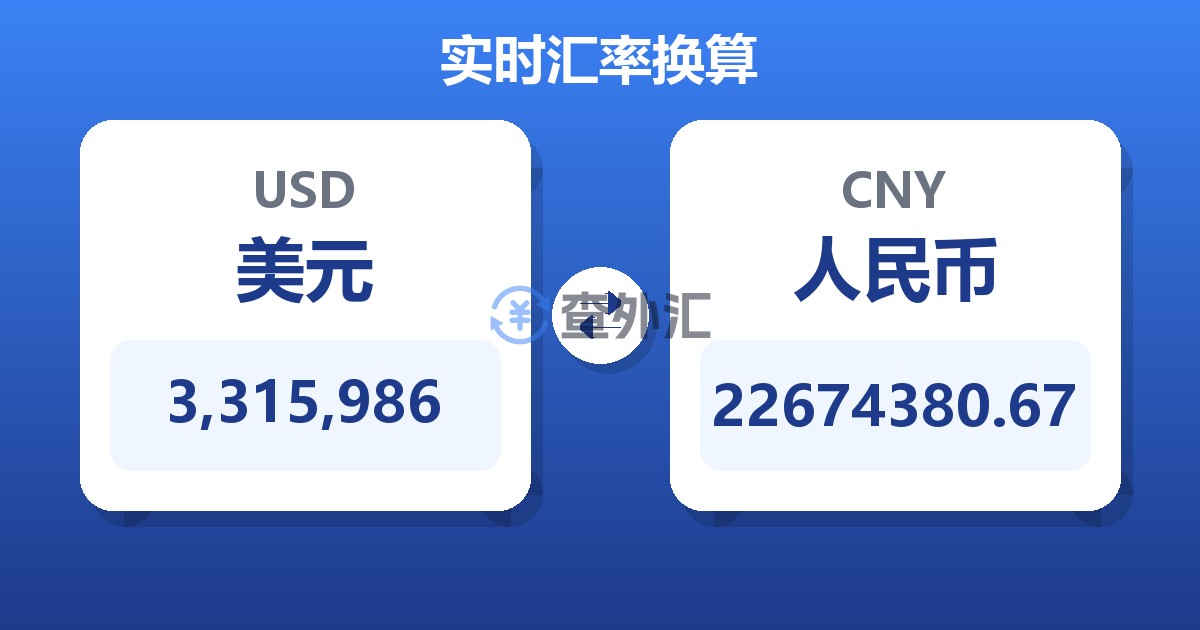 3,315,986美元兑人民币