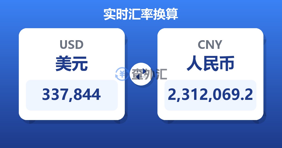 337,844美元兑人民币
