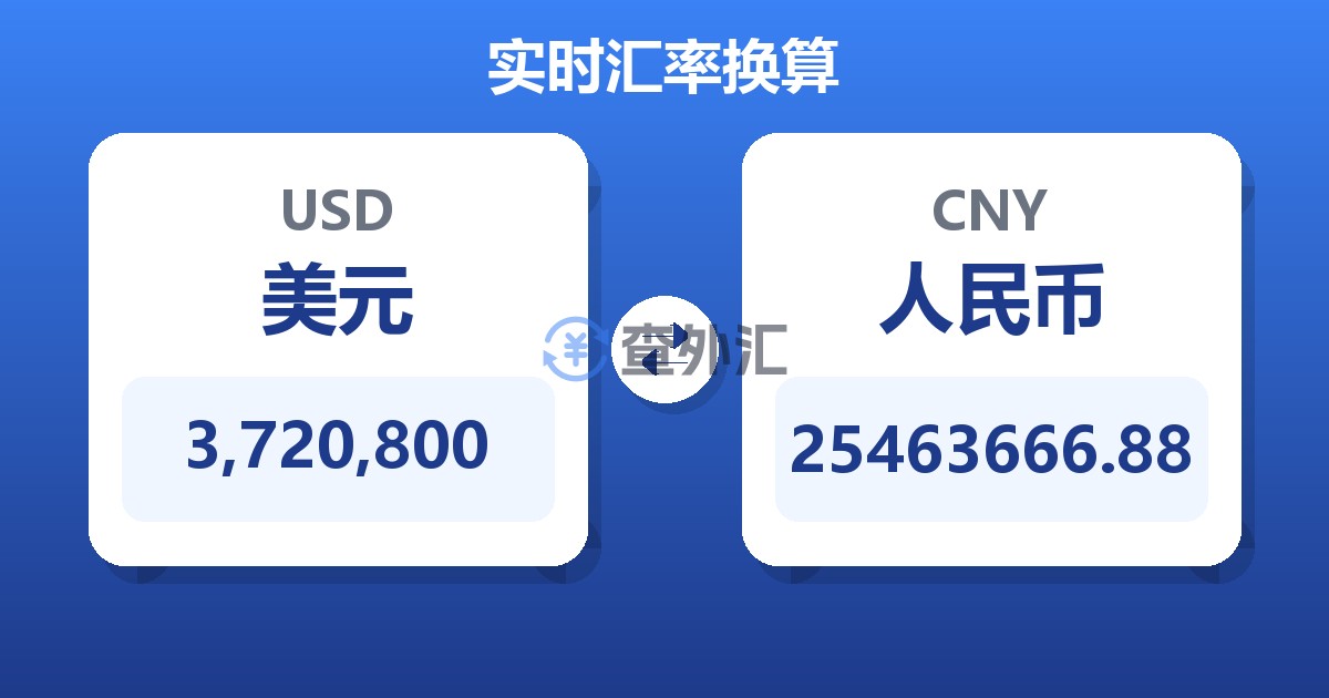 3,720,800美元兑人民币