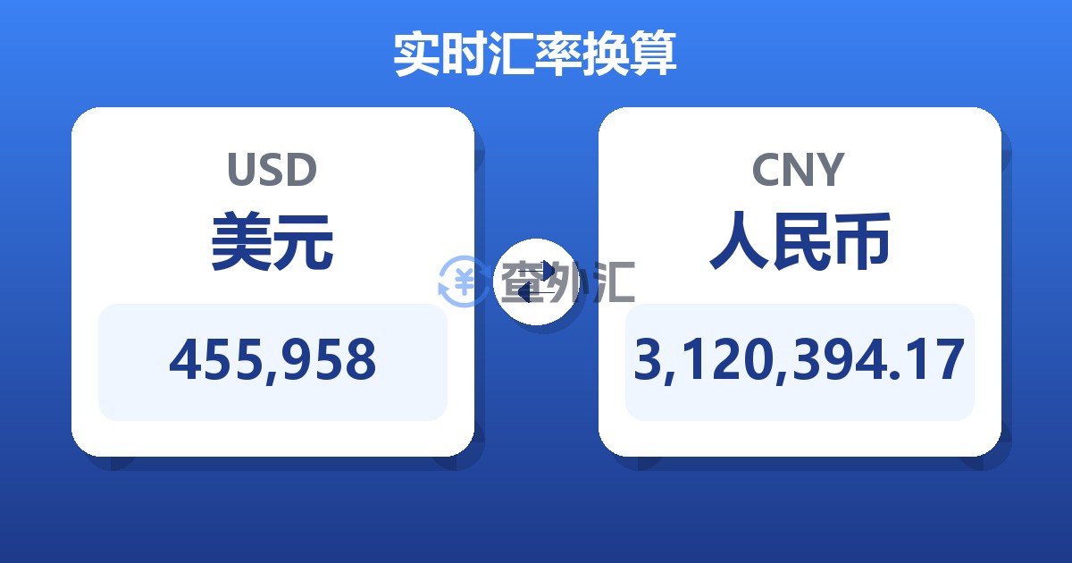455,958美元兑人民币