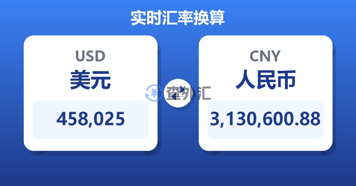 458,025美元兑人民币