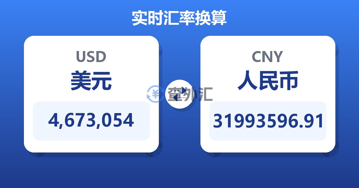 4,673,054美元兑人民币