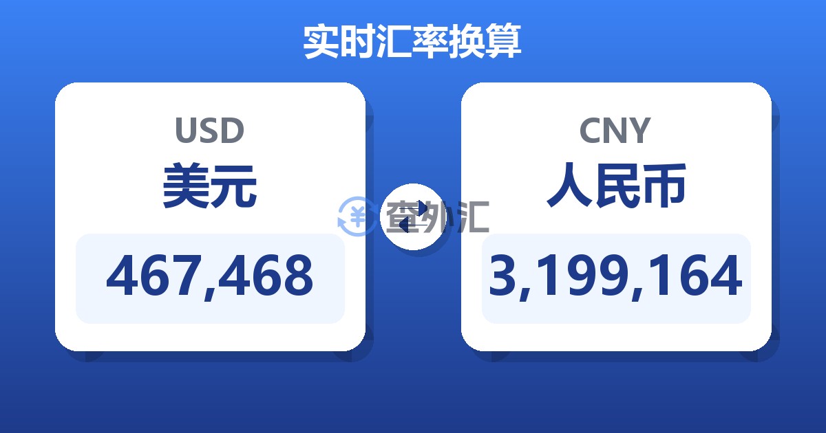 467,468美元兑人民币
