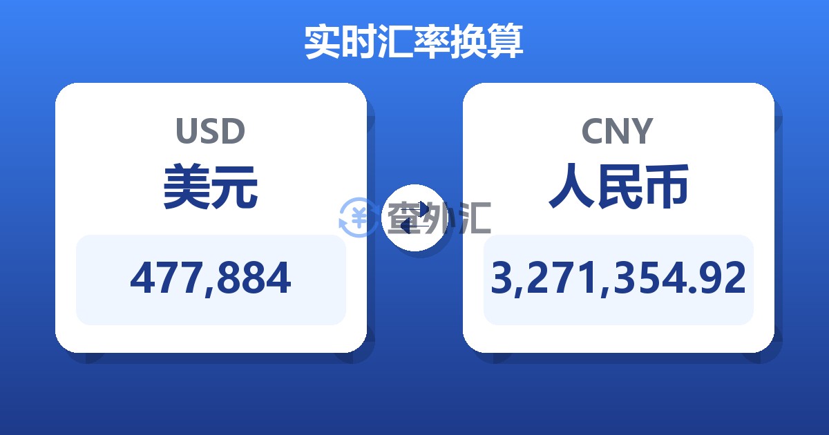 477,884美元兑人民币