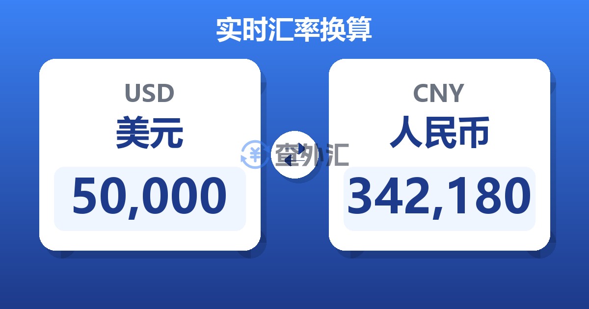 50,000美元兑人民币