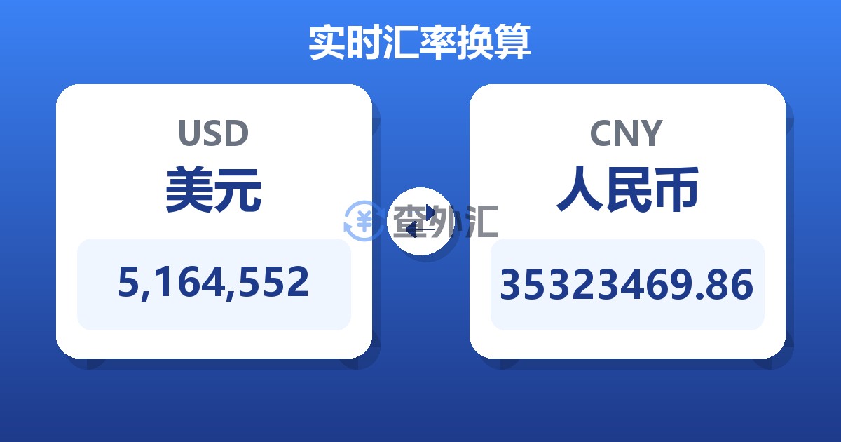 5,164,552美元兑人民币