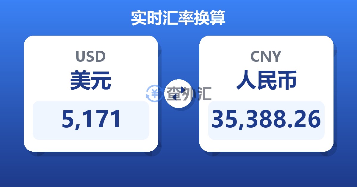 5,171美元兑人民币