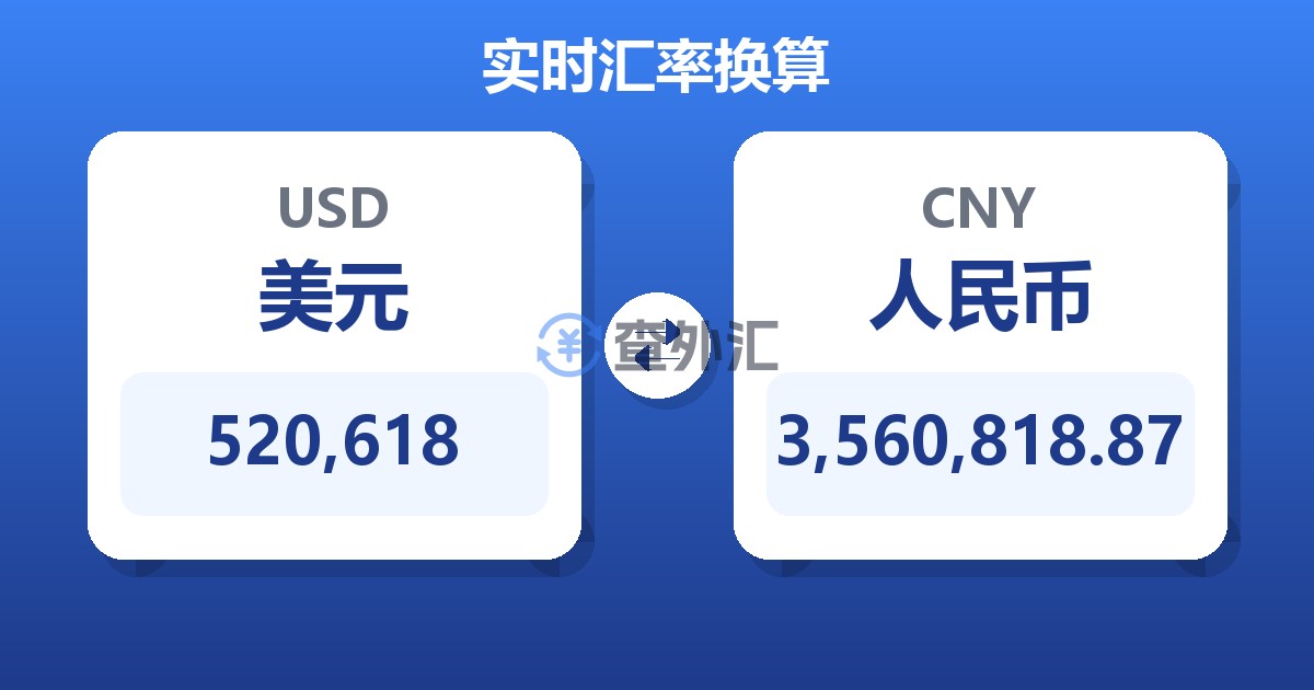 520,618美元兑人民币