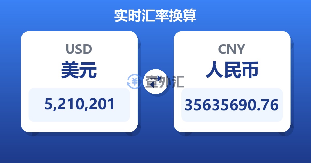 5,210,201美元兑人民币