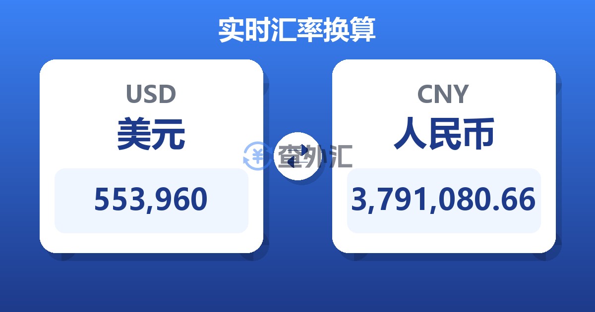 553,960美元兑人民币