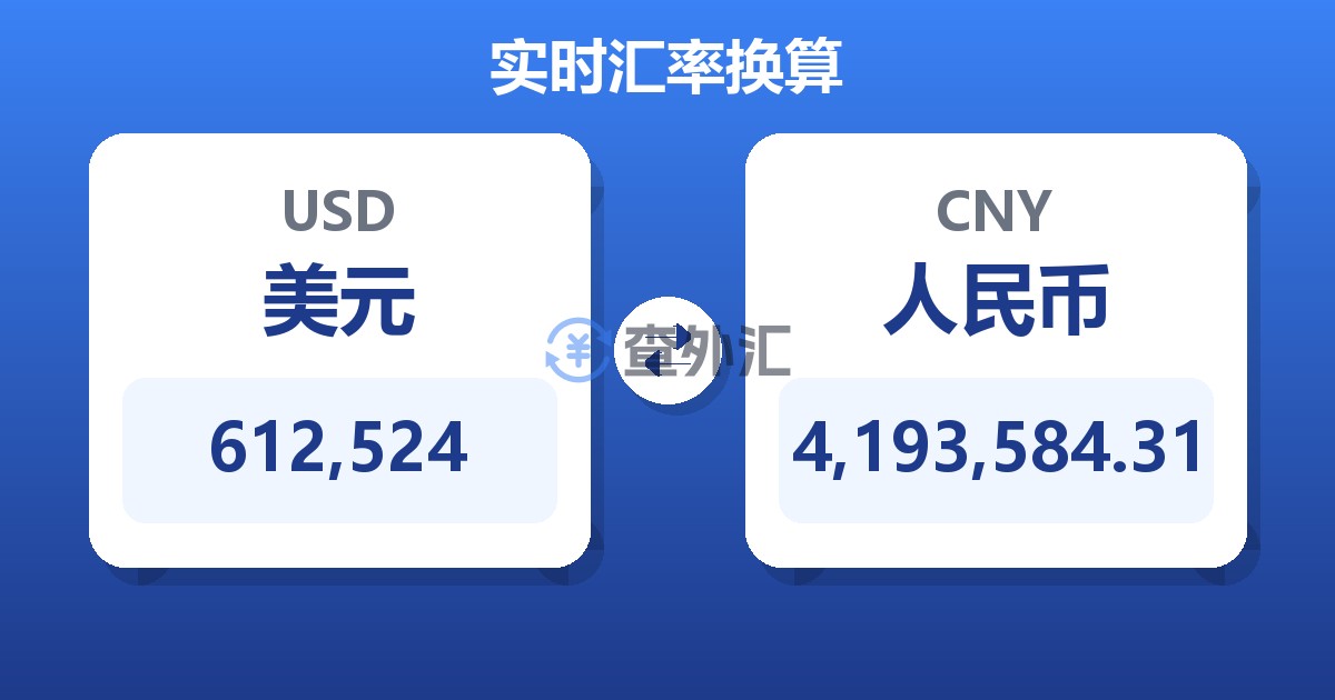 612,524美元兑人民币