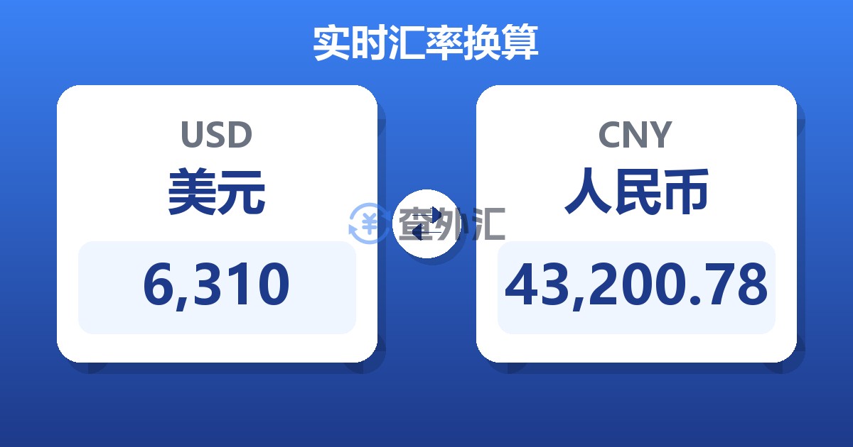 6,310美元兑人民币