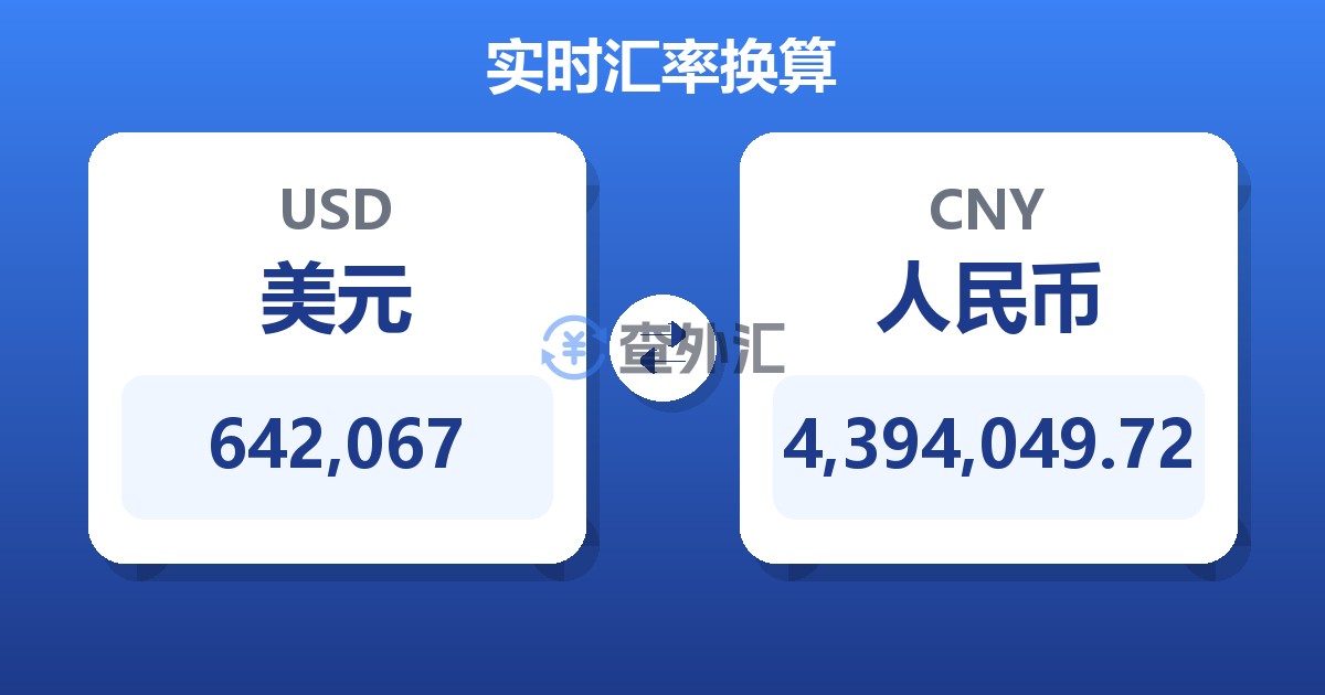 642,067美元兑人民币