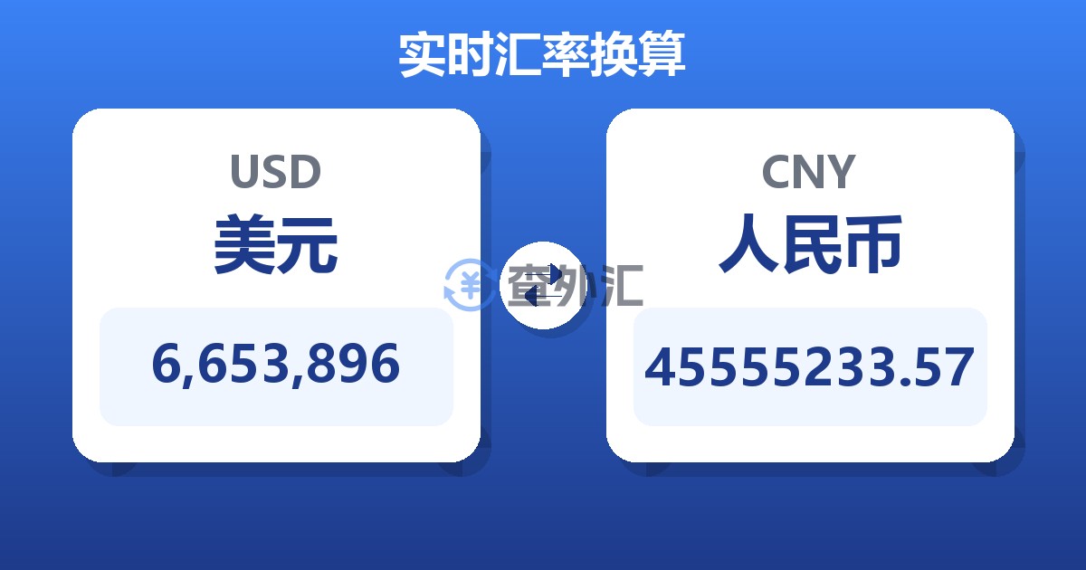 6,653,896美元兑人民币