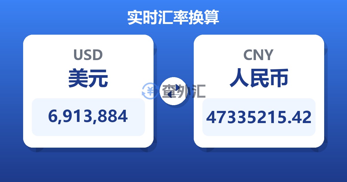 6,913,884美元兑人民币