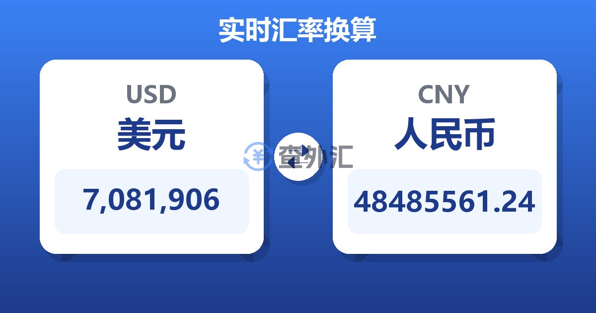 7,081,906美元兑人民币