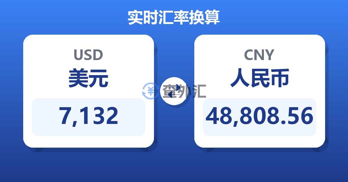 7,132美元兑人民币