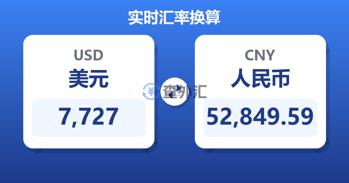 7,727美元兑人民币