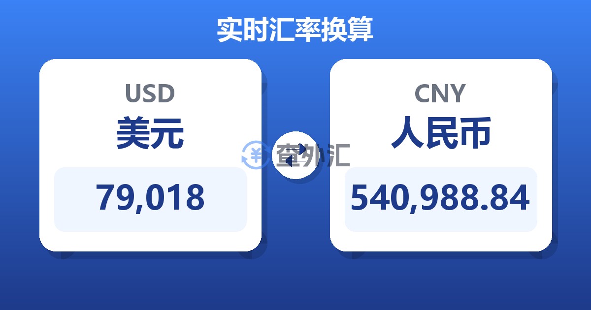 79,018美元兑人民币