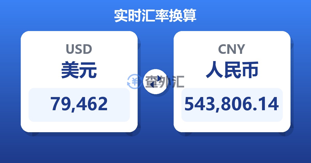 79,462美元兑人民币