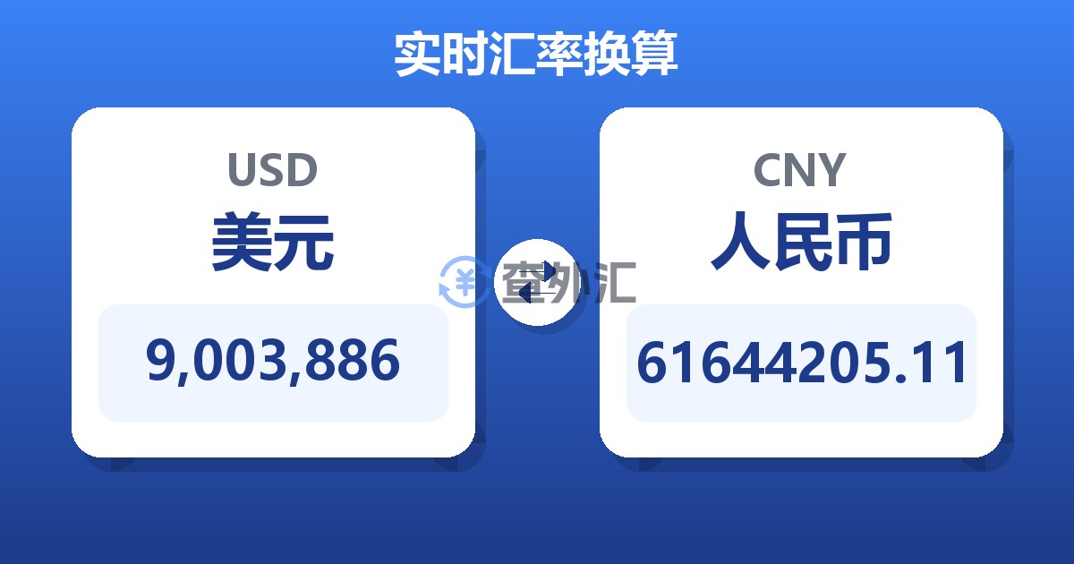 9,003,886美元兑人民币