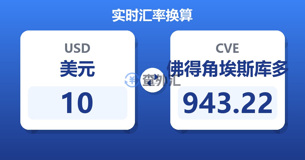 10美元兑佛得角埃斯库多