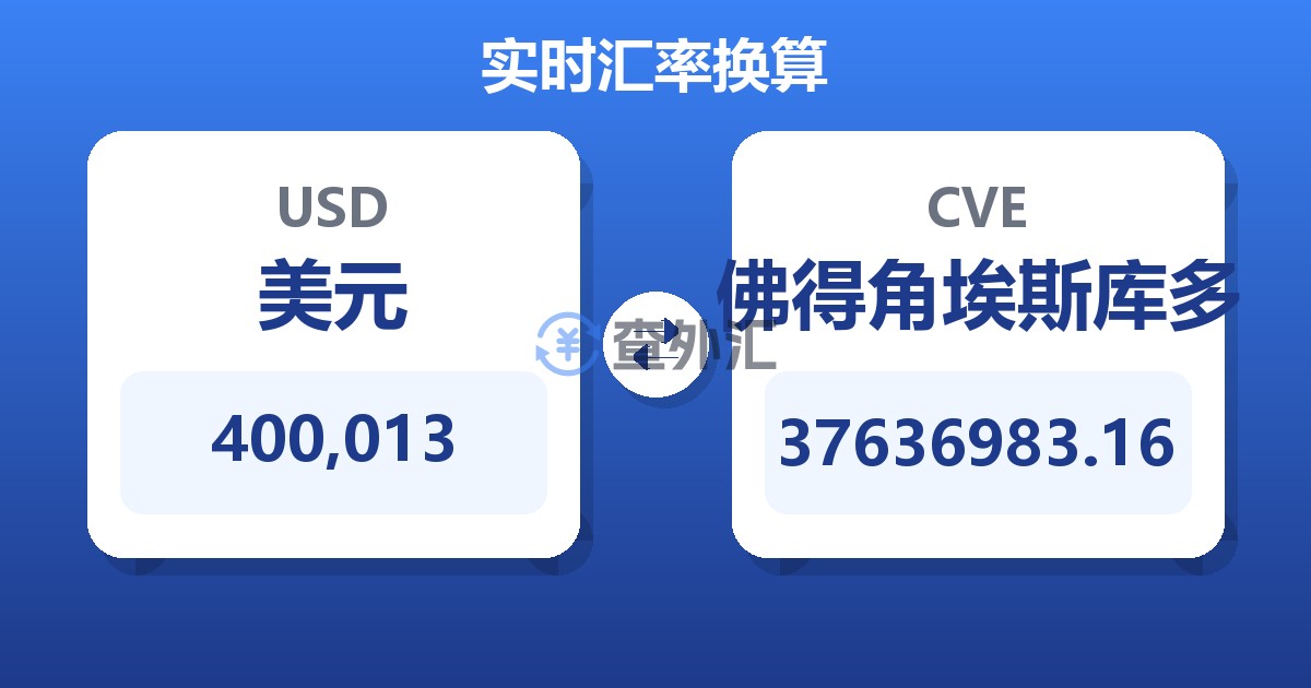 400,013美元兑佛得角埃斯库多