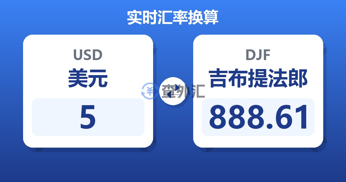 5美元兑吉布提法郎