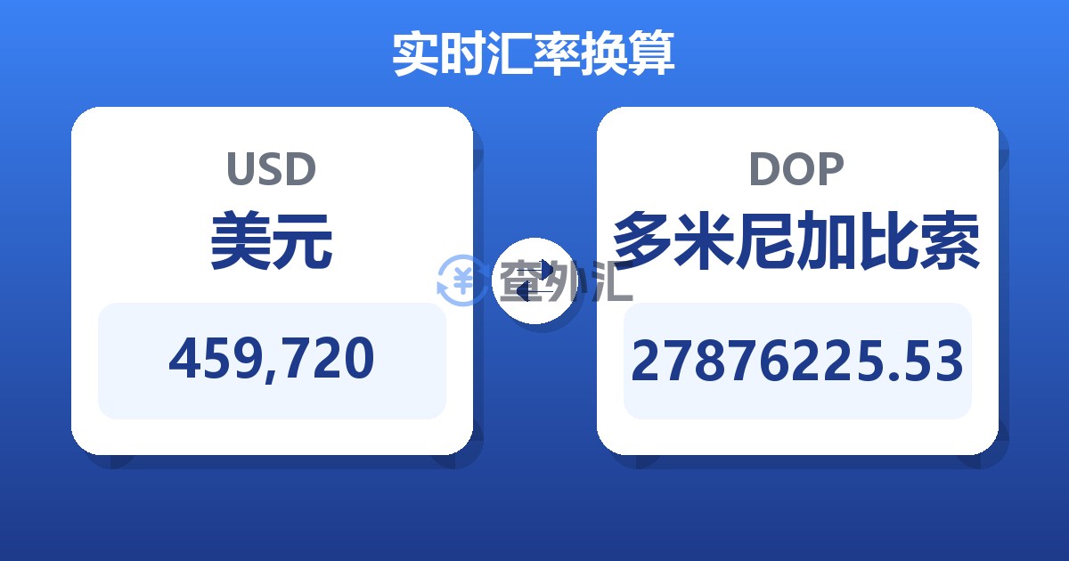 459,720美元兑多米尼加比索