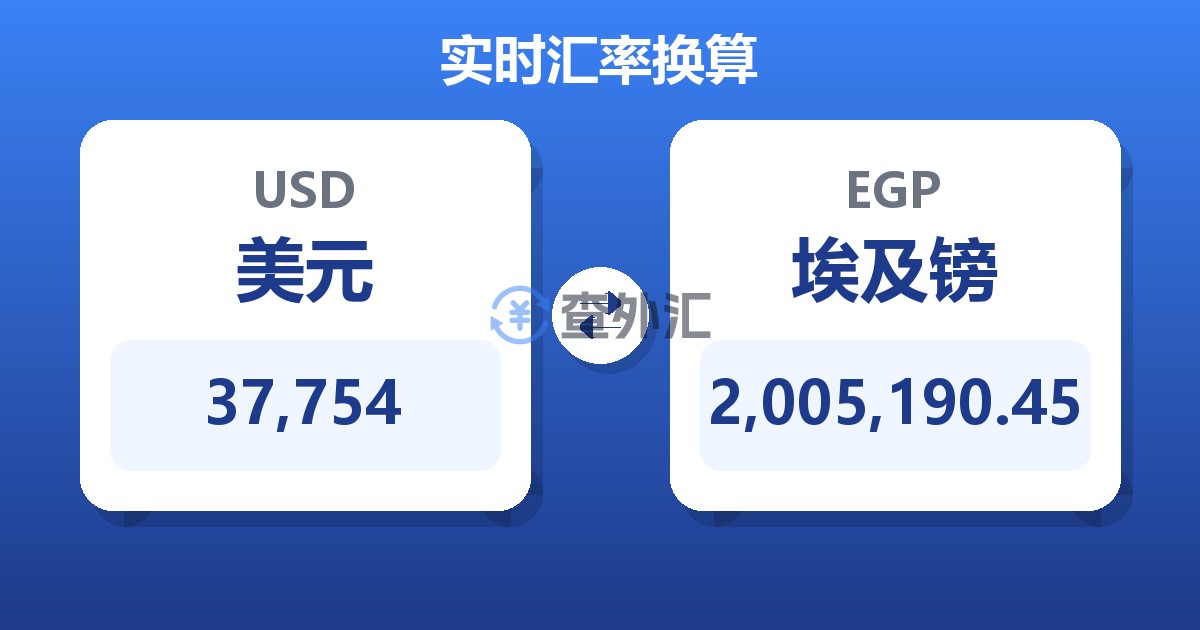 37,754美元兑埃及镑