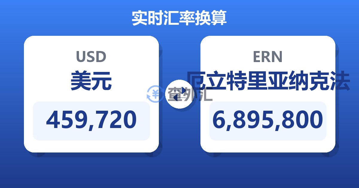 459,720美元兑厄立特里亚纳克法