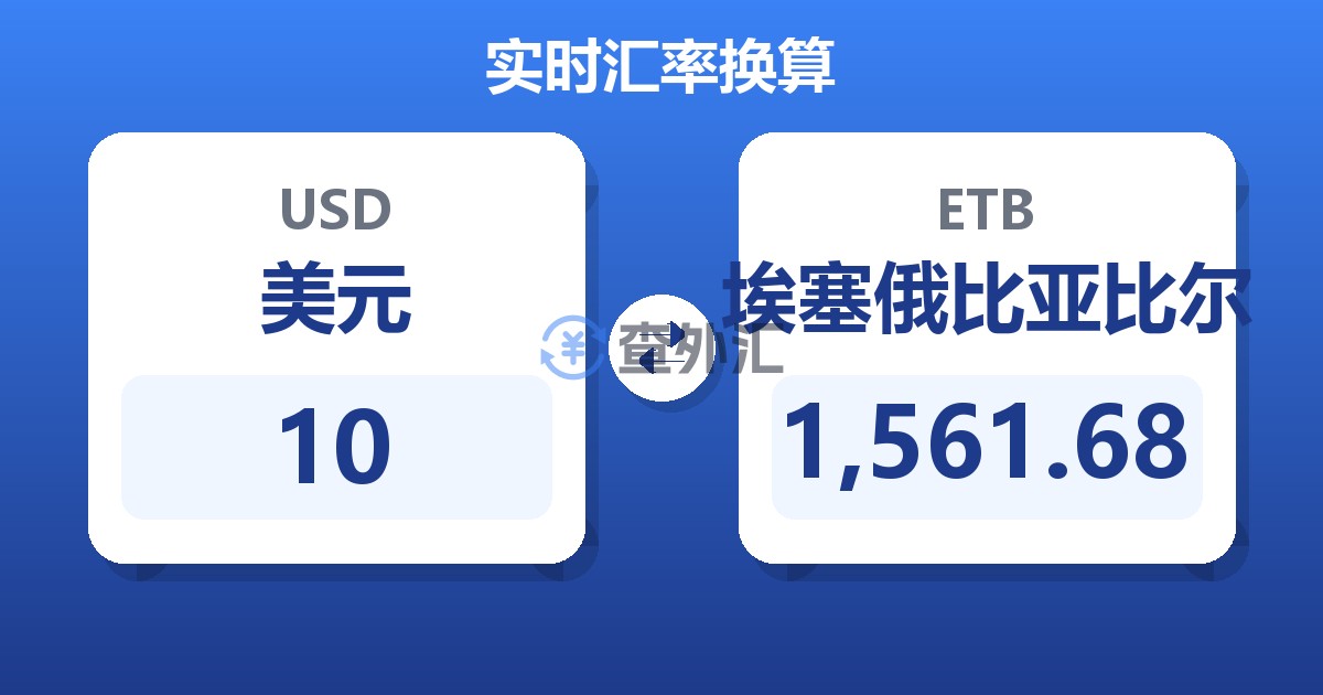 10美元兑埃塞俄比亚比尔