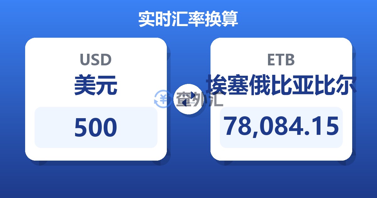 500美元兑埃塞俄比亚比尔