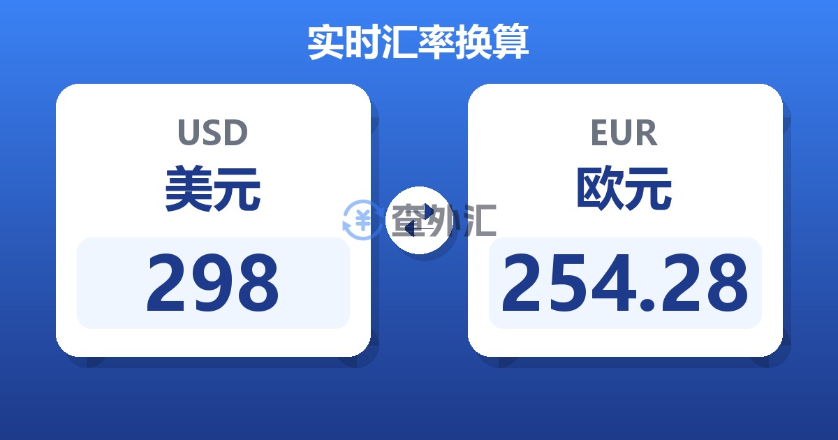 298美元兑欧元