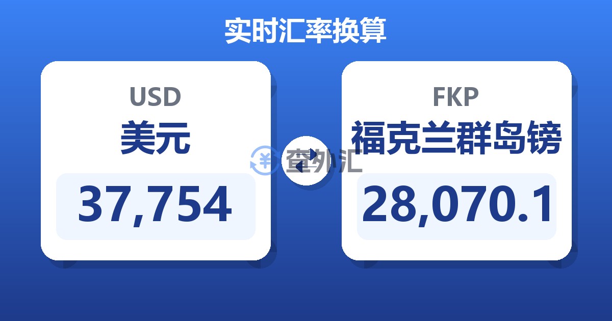 37,754美元兑福克兰群岛镑
