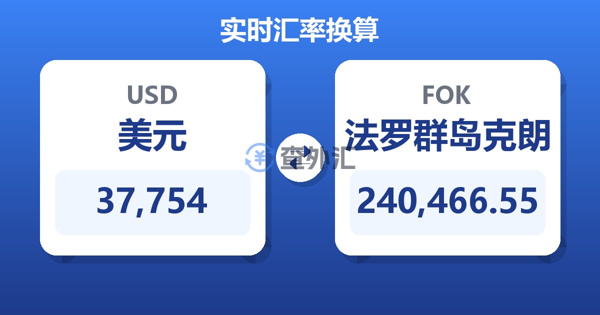 37,754美元兑法罗群岛克朗