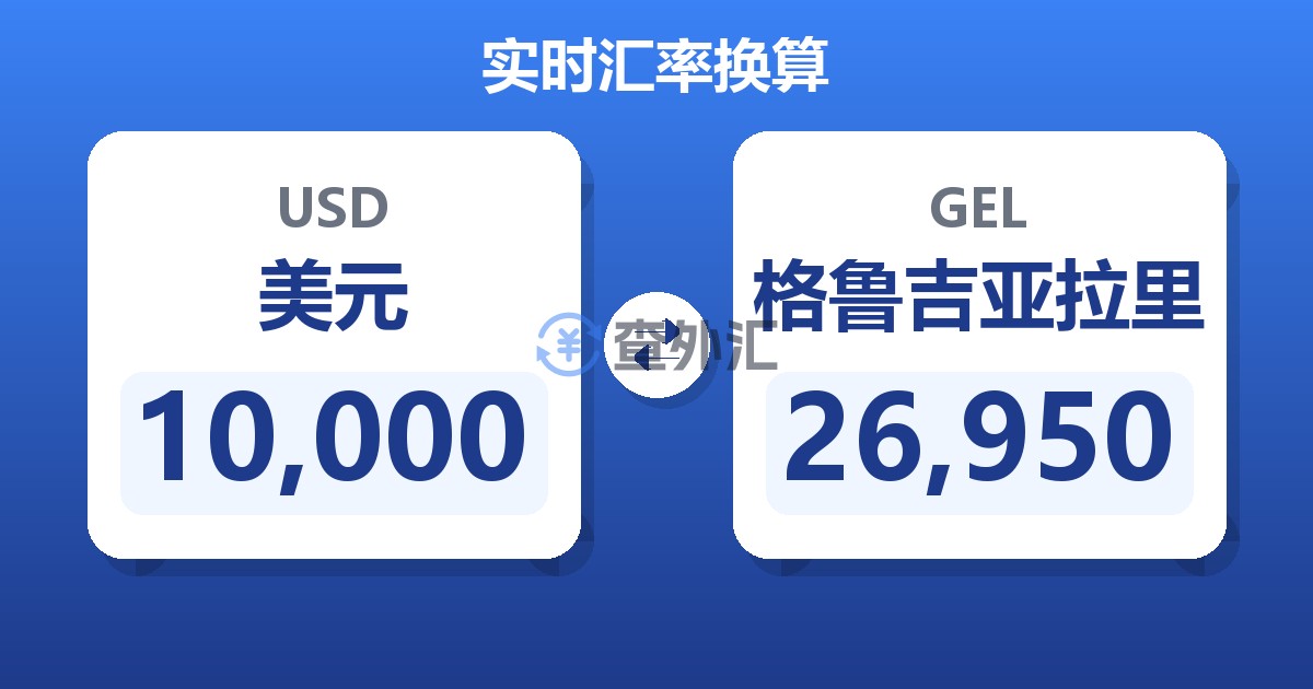 10,000美元兑格鲁吉亚拉里