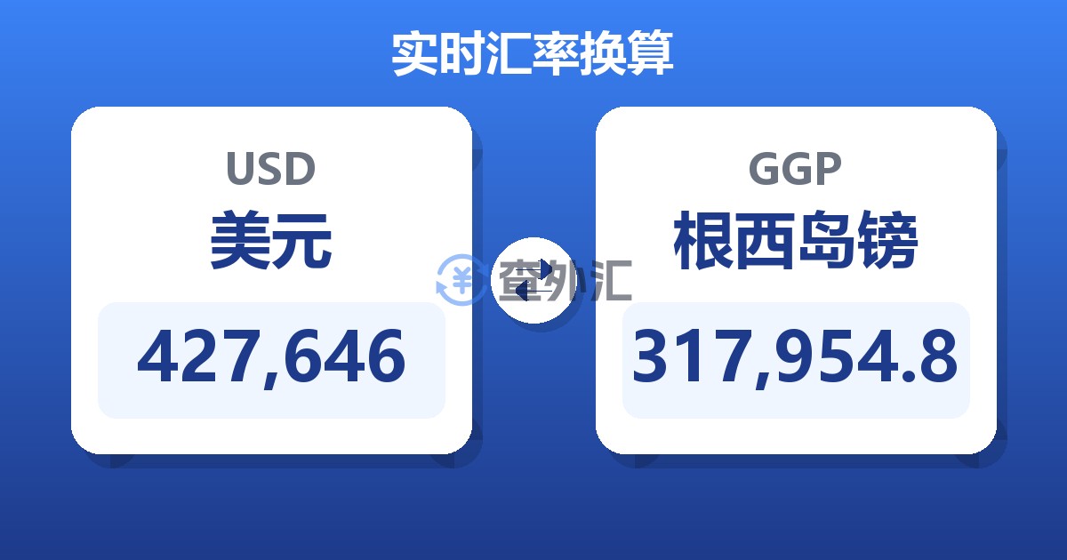 427,646美元兑根西岛镑
