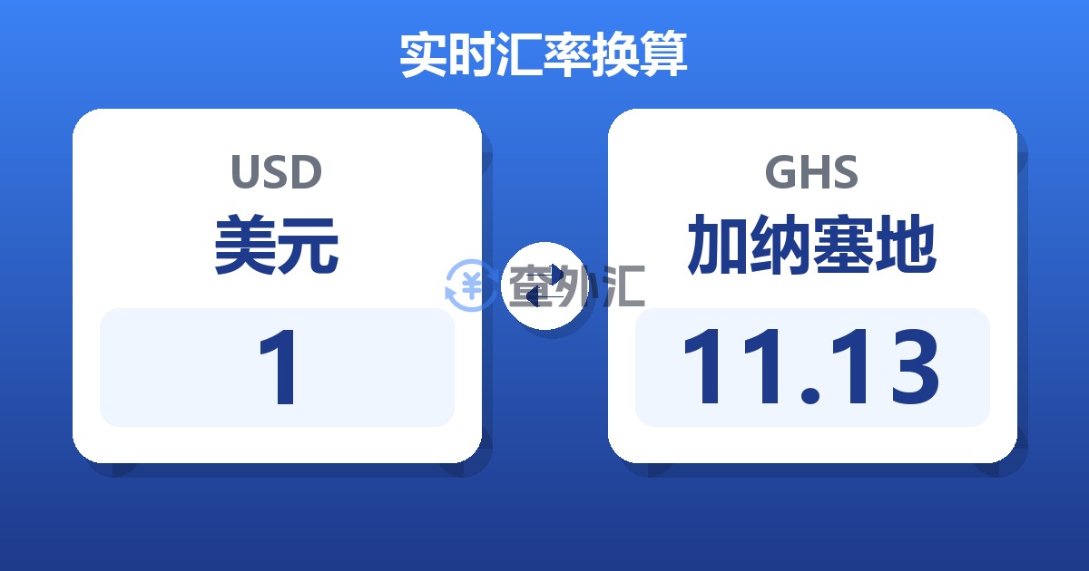 1美元兑加纳塞地