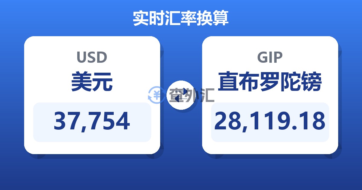 37,754美元兑直布罗陀镑