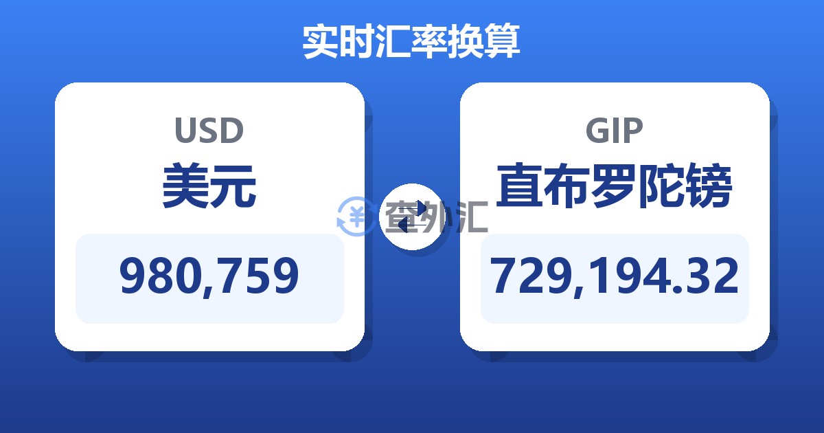 980,759美元兑直布罗陀镑