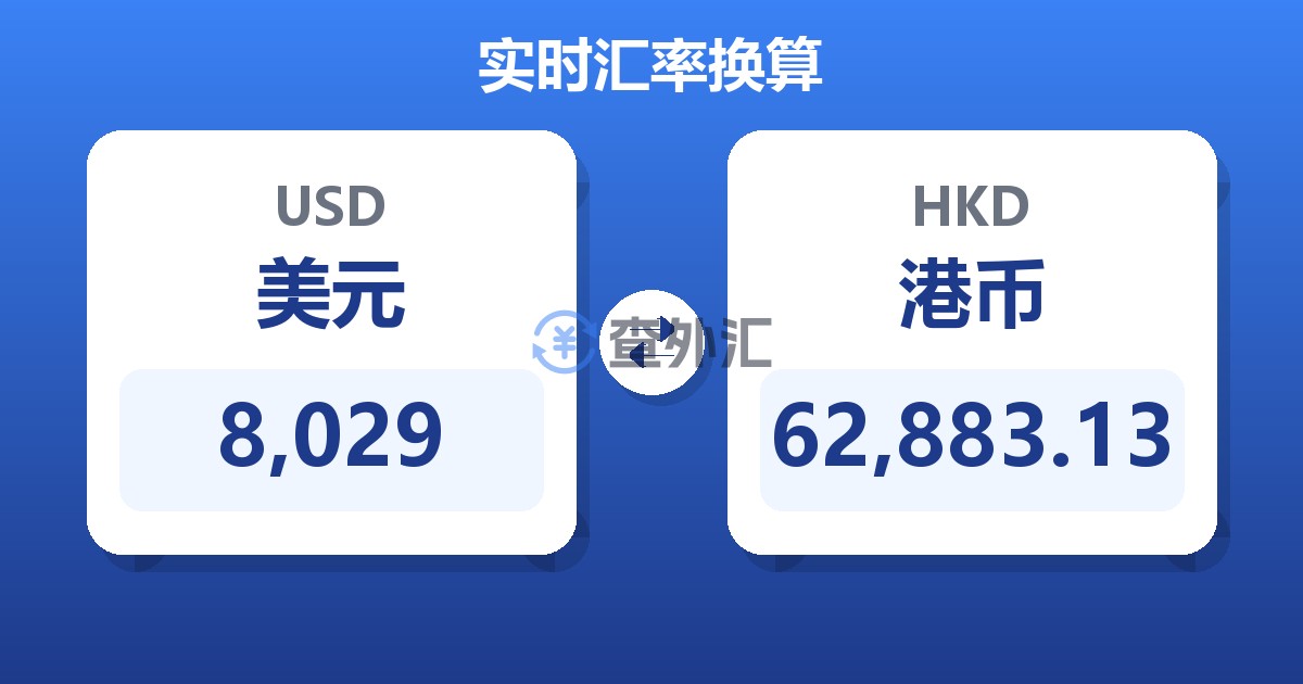 8,029美元兑港币