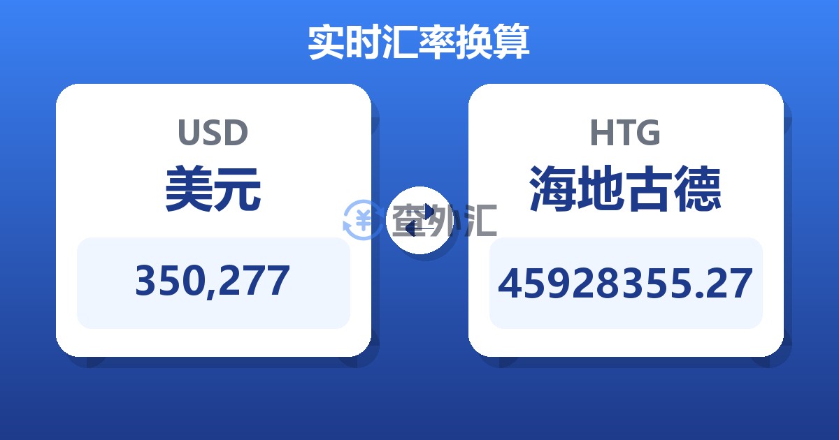 350,277美元兑海地古德